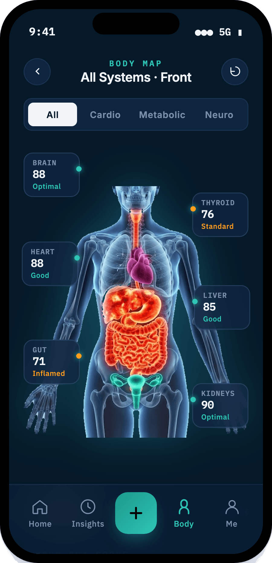 The Harmonee app body map view
